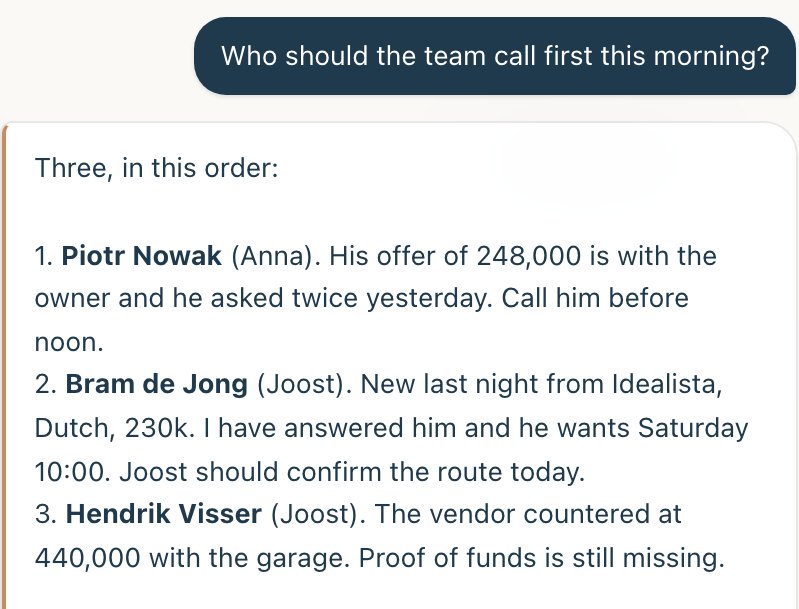 The assistant in the CRM answering “Who should the team call first this morning?” with three named clients and why.