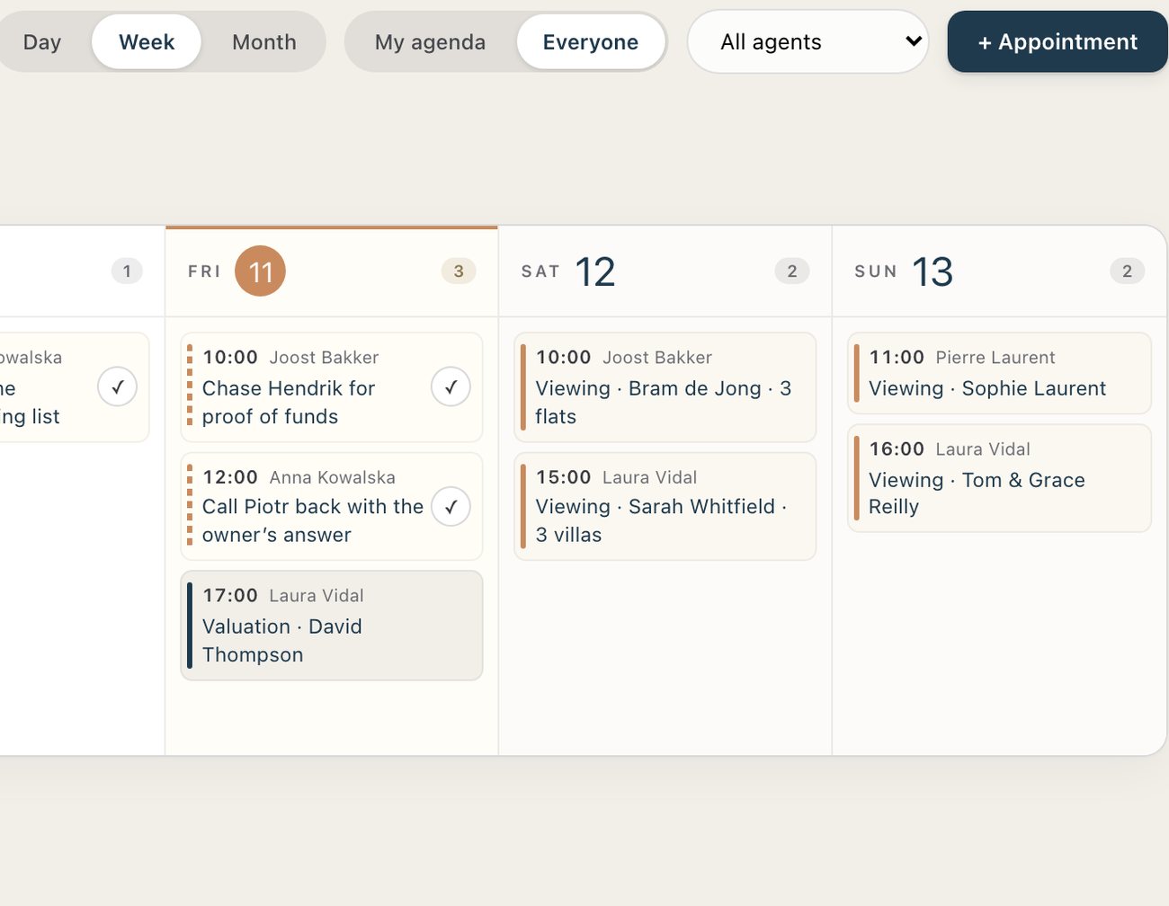 The team’s week in the agenda, with Bram’s viewing of three flats on Saturday.